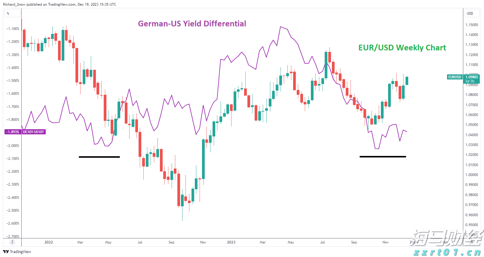 第十一批国家组织药品集采报量正式启动