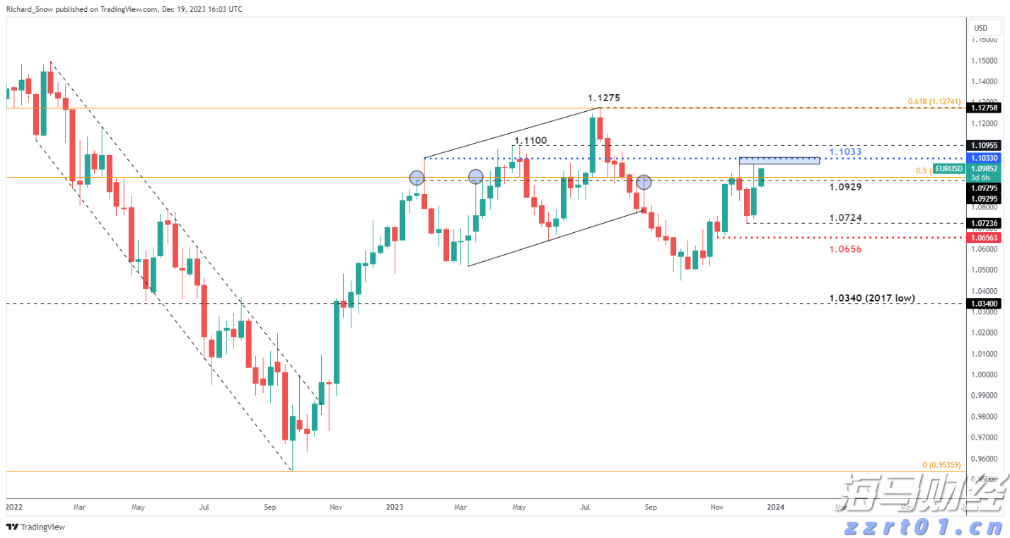第十一批国家组织药品集采报量正式启动