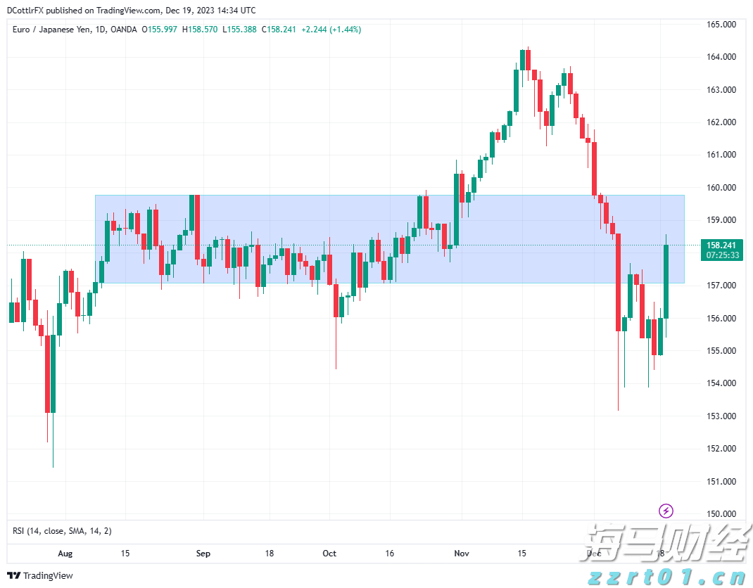 蒙圩镇:光伏板下鱼虾跃 立体发展产业兴