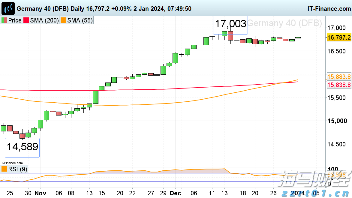 预制菜争议持续发酵，餐馆如何打消食客顾虑？