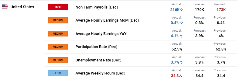 亮点大揭秘！第五届粤港澳大湾区文化艺术节预告片首发
