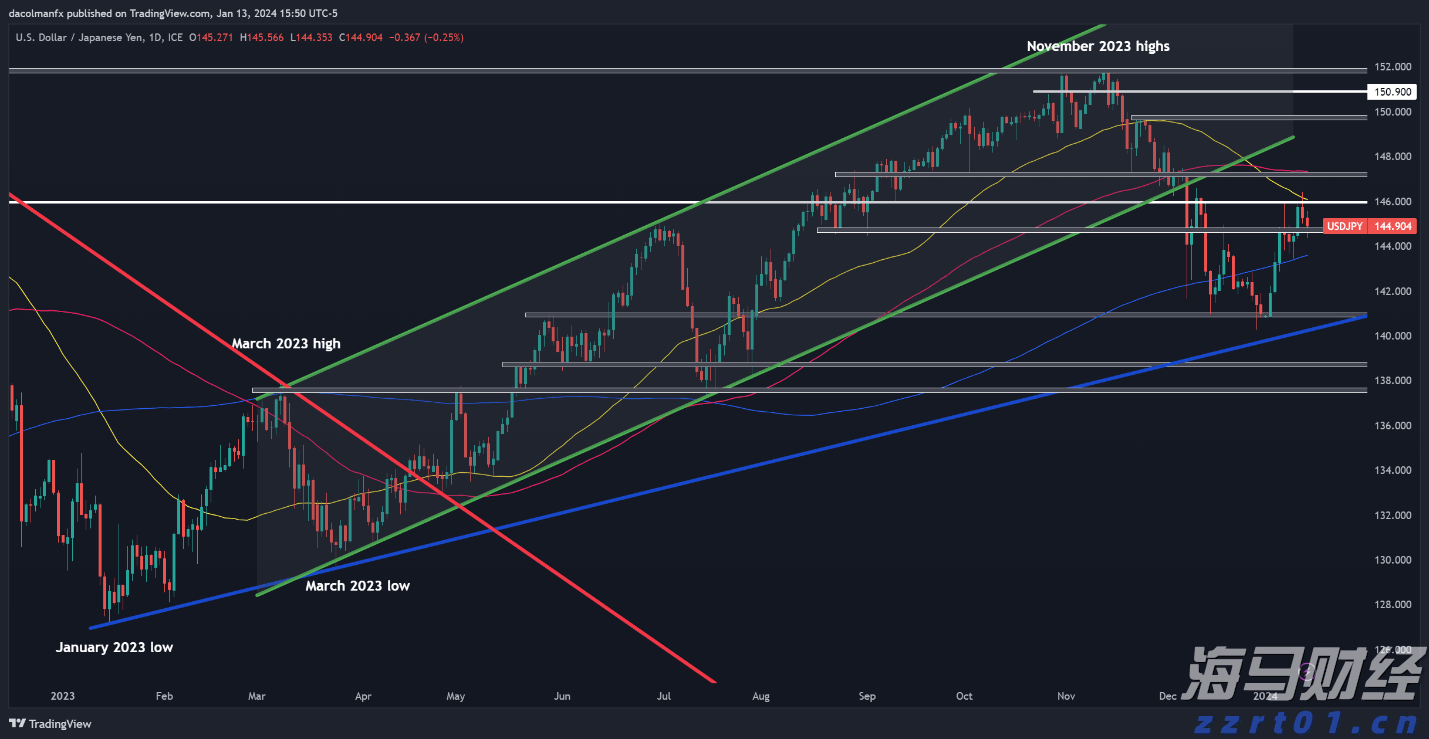 编造涉企不实信息,恶意诋毁攻击企业……这些账号被关闭!