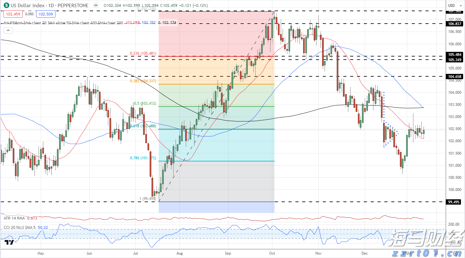 编造涉企不实信息,恶意诋毁攻击企业……这些账号被关闭!