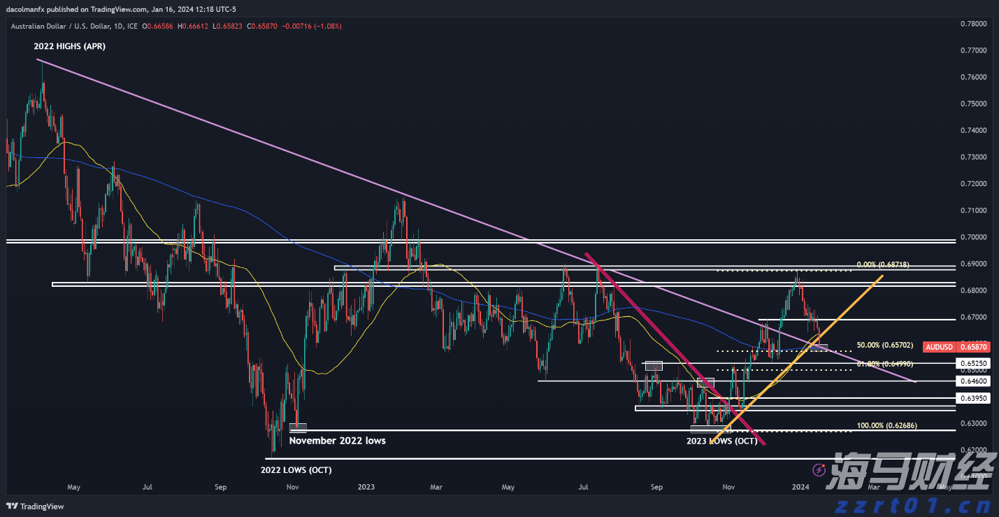 兴业银行合肥分行:科技赋能筑防线 责任担当护民生