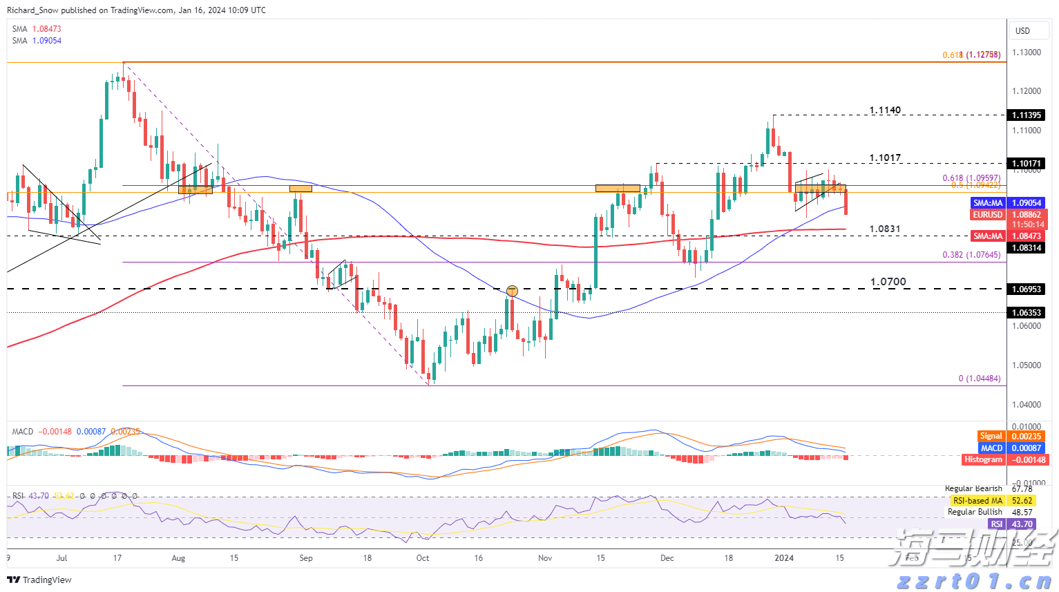 兴业银行合肥分行:科技赋能筑防线 责任担当护民生