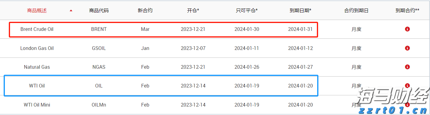 宏利金融-S(00945)发布2025年第二季度业绩 核心盈利达17亿加元