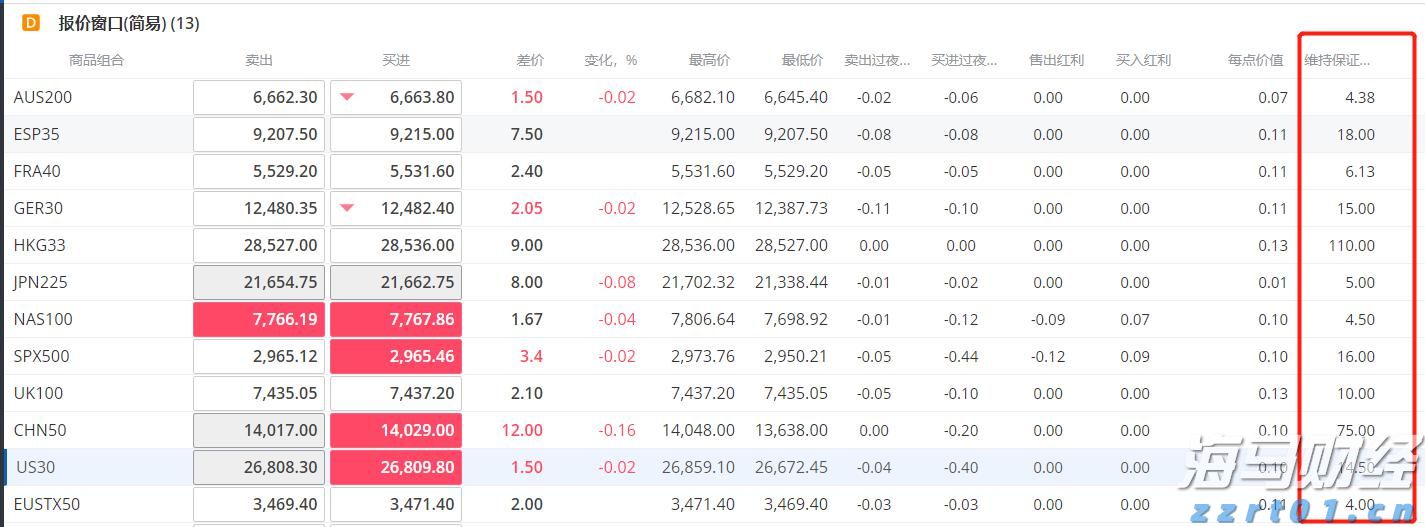 截至7月底中国农村网商数已超1950万家