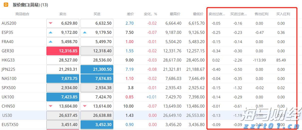 截至7月底中国农村网商数已超1950万家