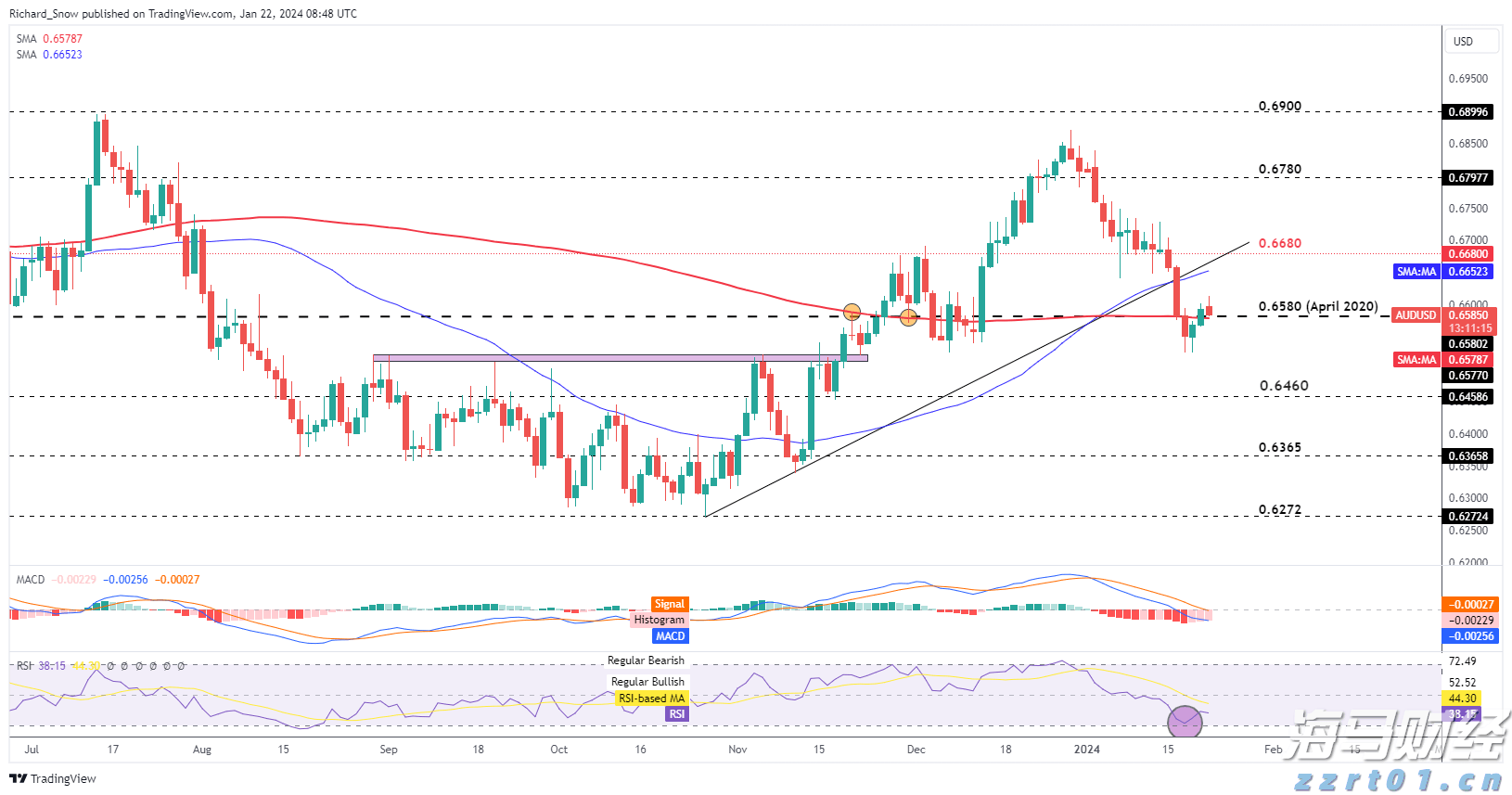 中国驻日本大使馆提醒！