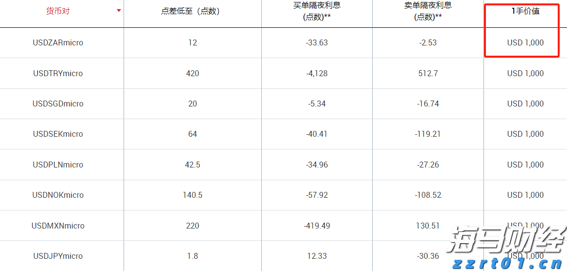 佛山“西甲”闭幕 94场赛事带动网络话题流量超50亿