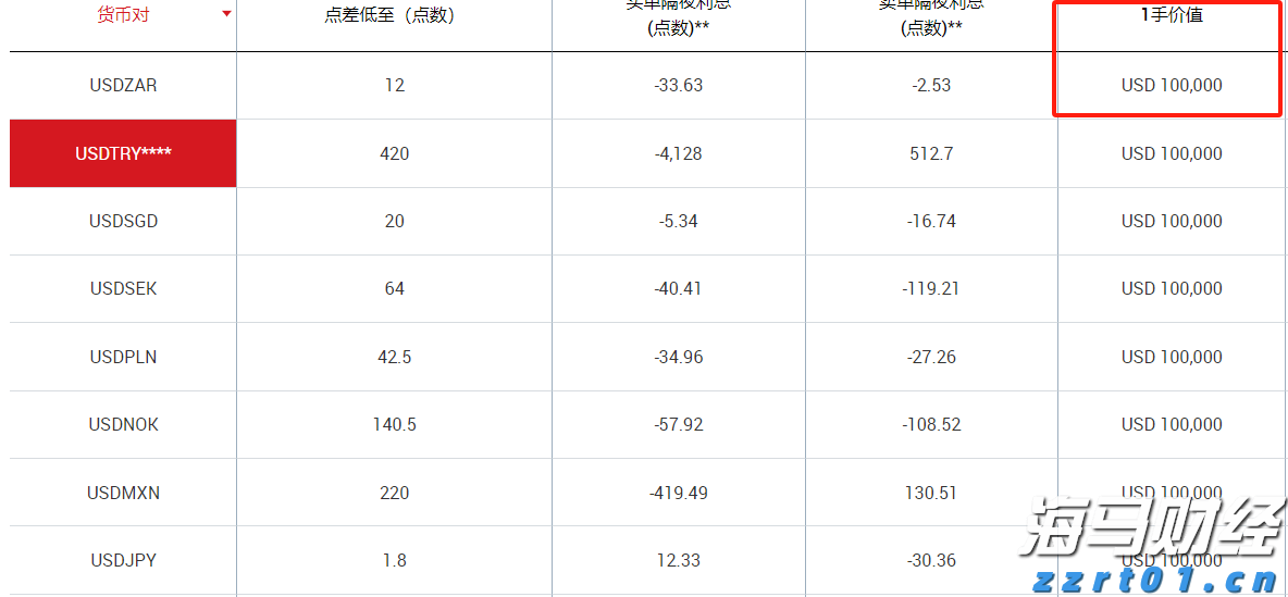 佛山“西甲”闭幕 94场赛事带动网络话题流量超50亿