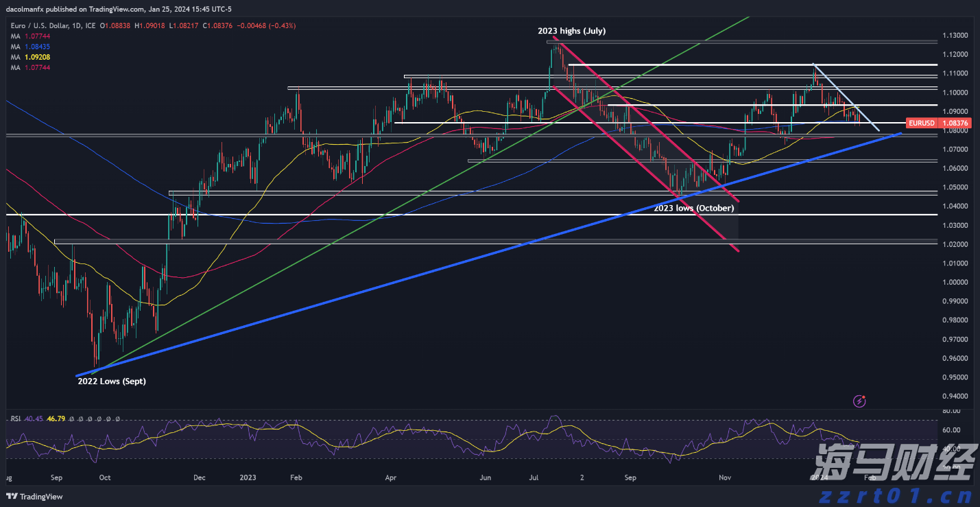 紧急医疗支援2位海外受伤客户,中国平安密切推进美国黄石交通事故急难救援