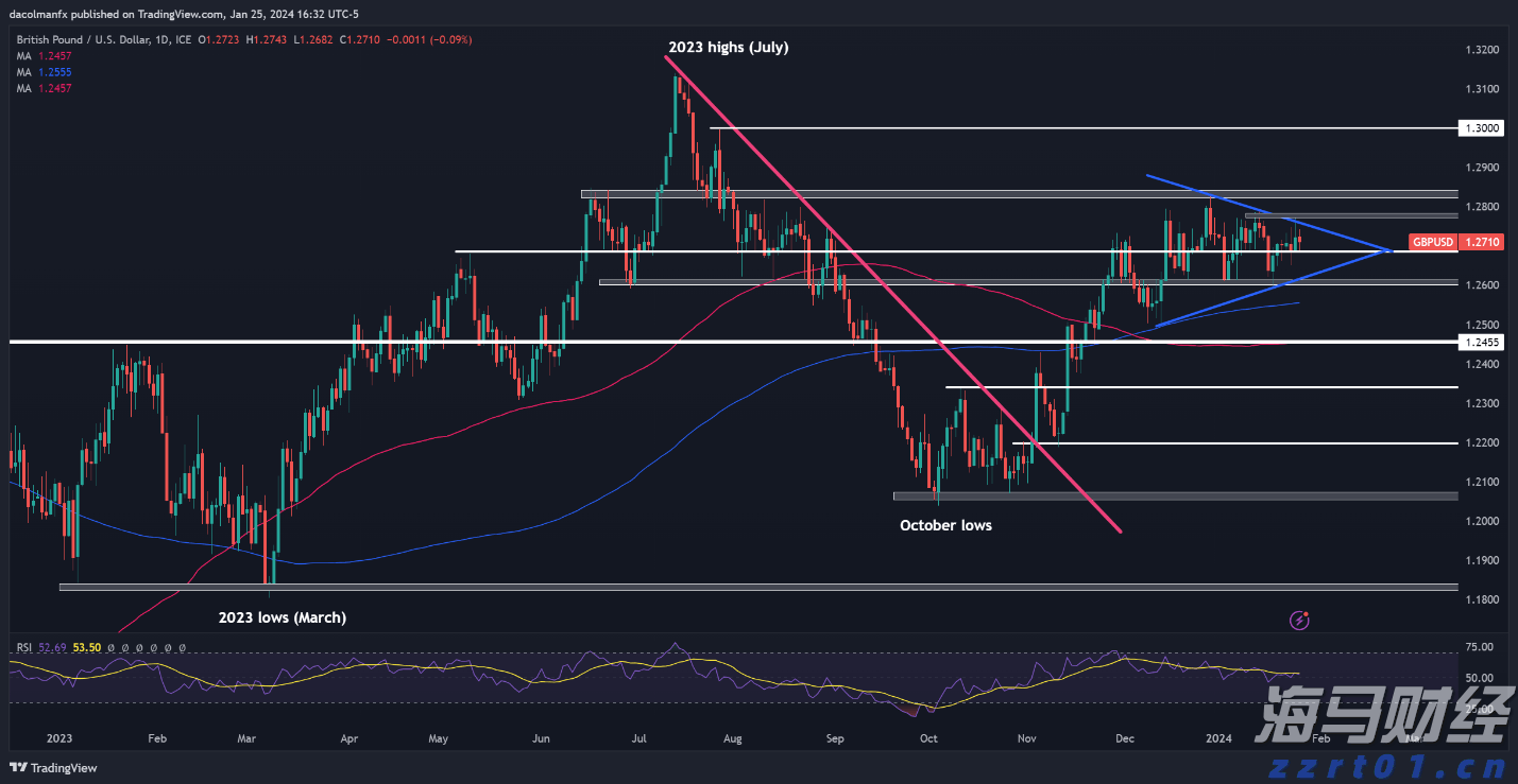 紧急医疗支援2位海外受伤客户,中国平安密切推进美国黄石交通事故急难救援