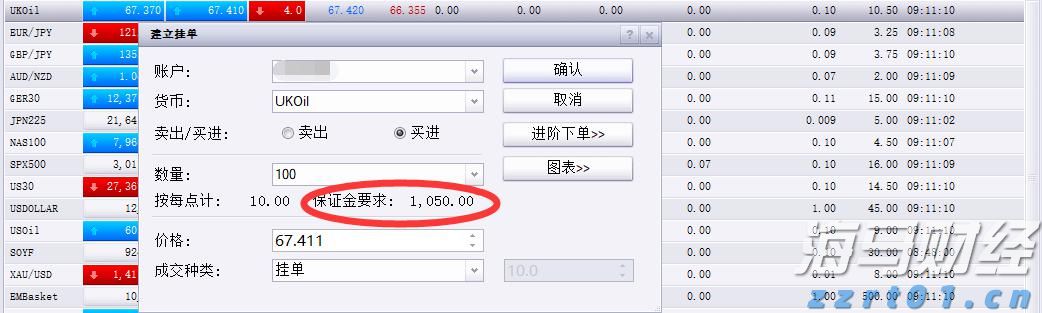 在线旅游巨头Booking(BKNG.US)Q2业绩超预期 Q3指引令人失望