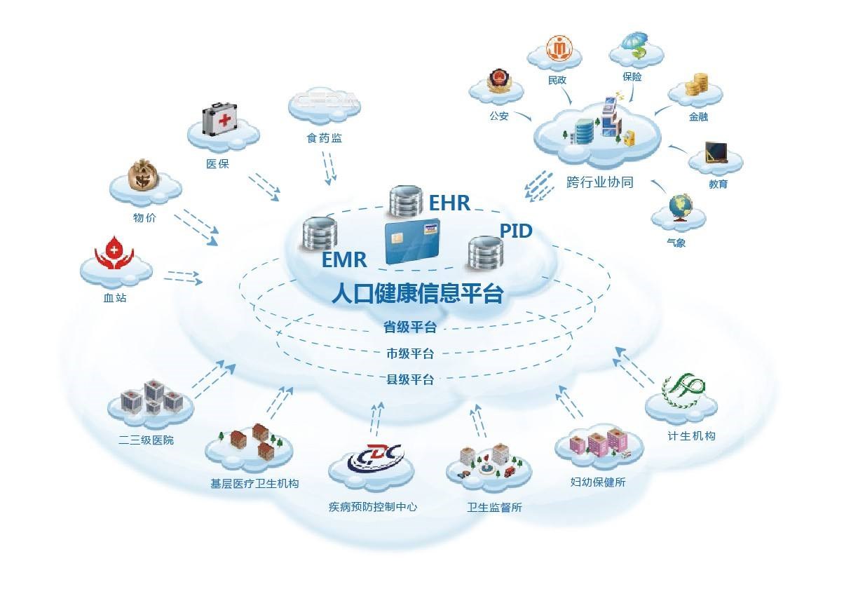 我国促进人工智能气象应用服务有序发展