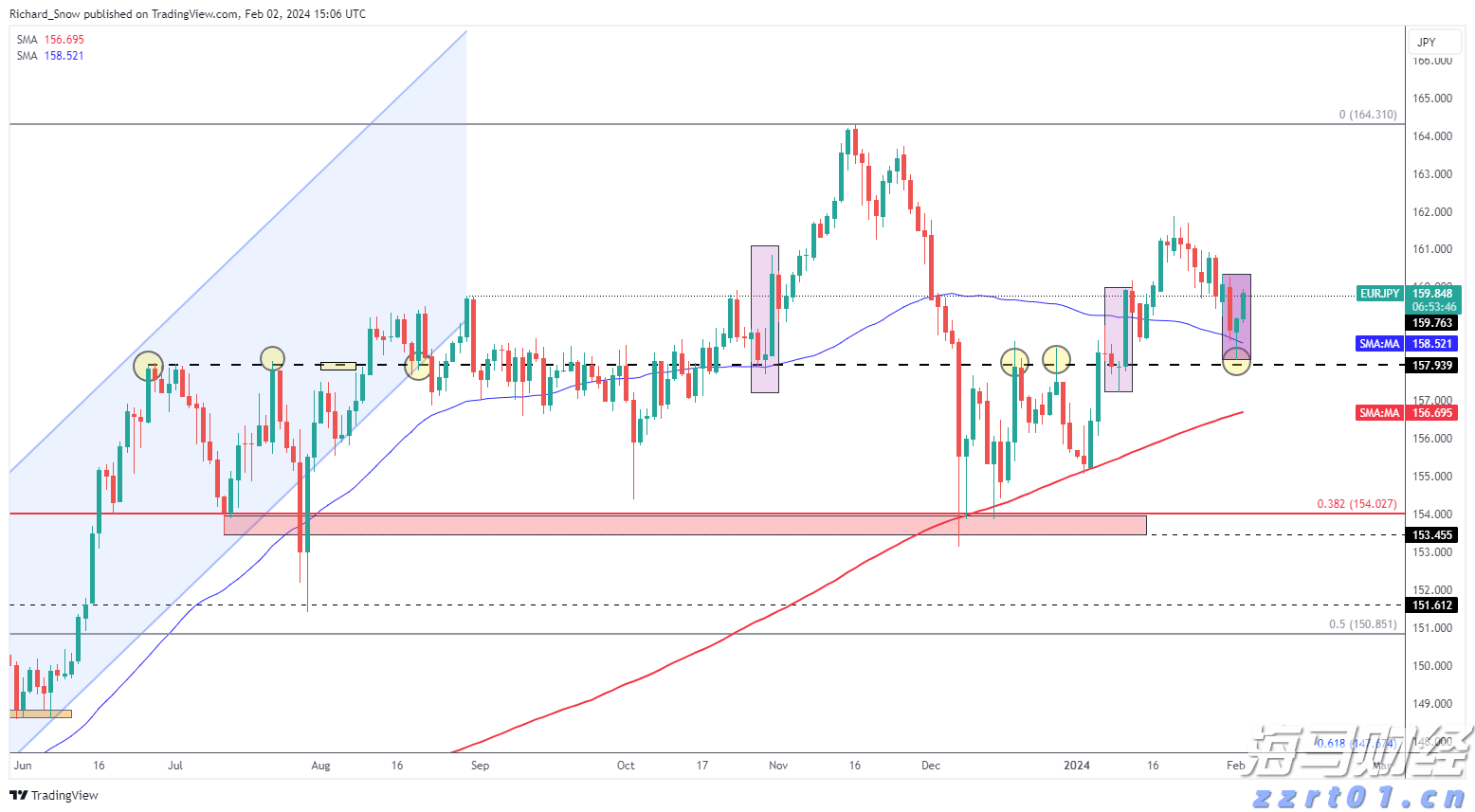 春节假期我市消费市场运行平稳有序