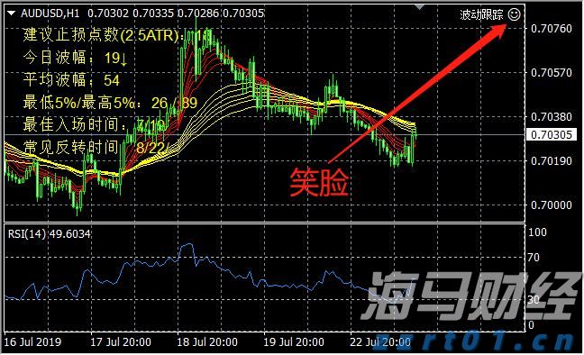 禁止涉毒艺人复出未剥夺其劳动权