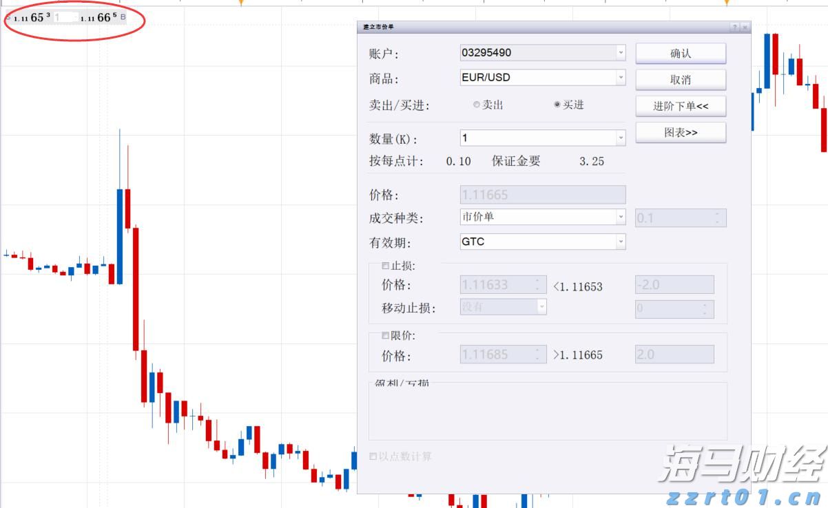 恒指牛熊街货比(62:38)︱8月8日