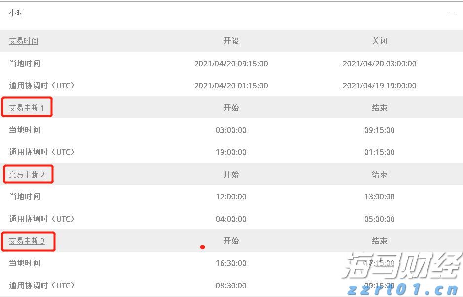 TrendForce集邦咨询：预计2025年折叠手机出货量将达到1980万台 渗透率约1.6%