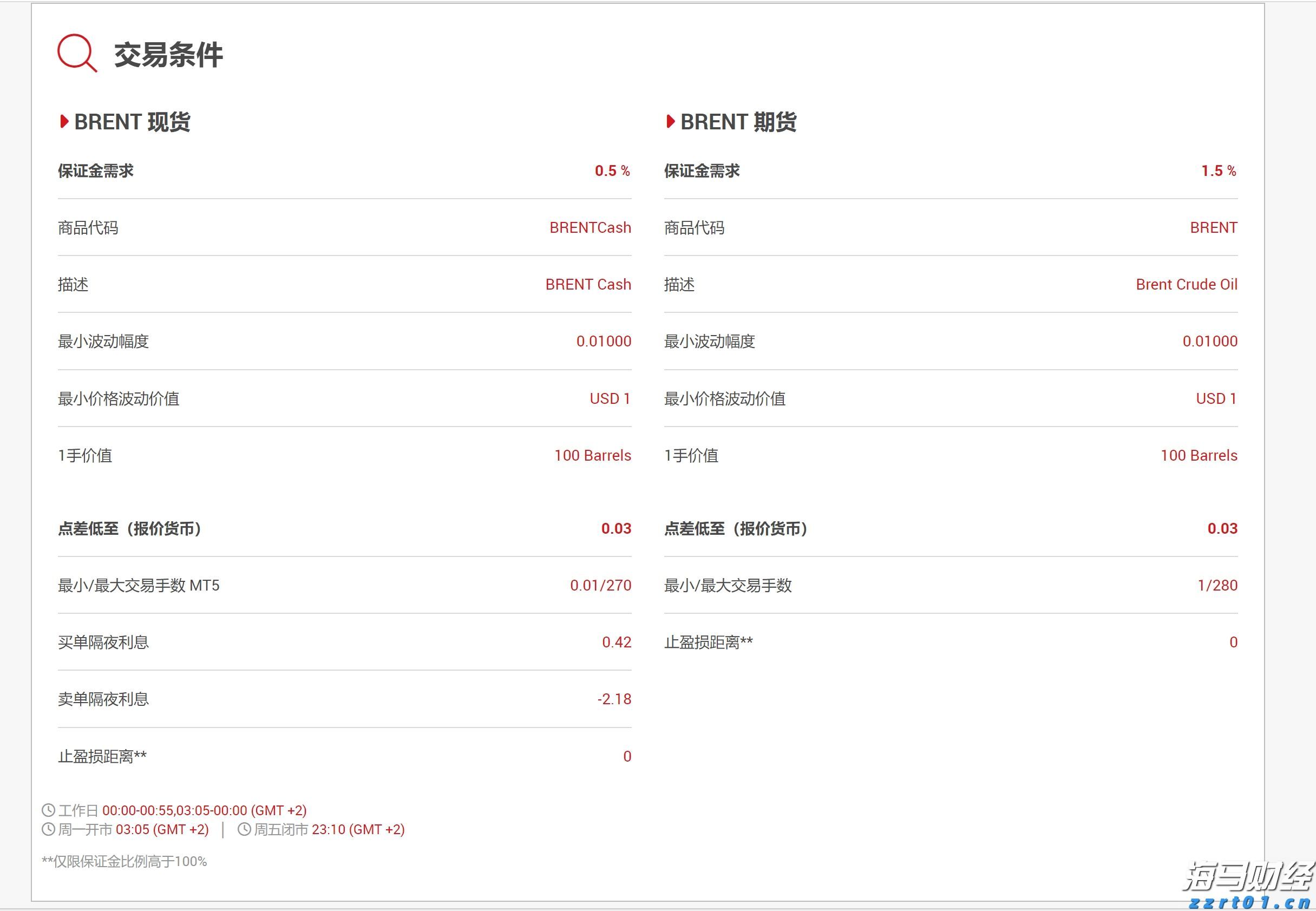 18号线来了！北京地铁1至19号线将全面补齐