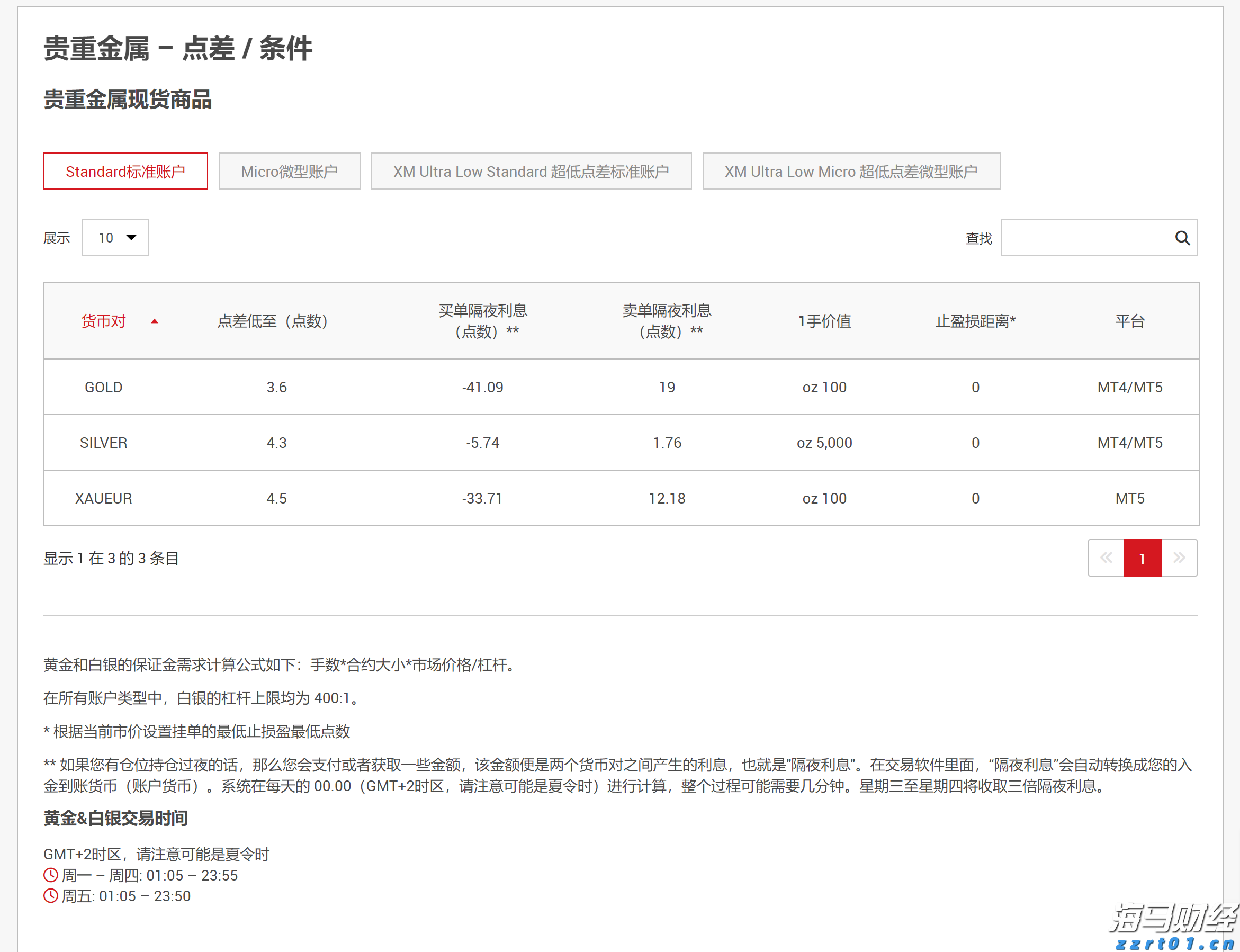 中上协发布2025年上市公司现金分红榜单