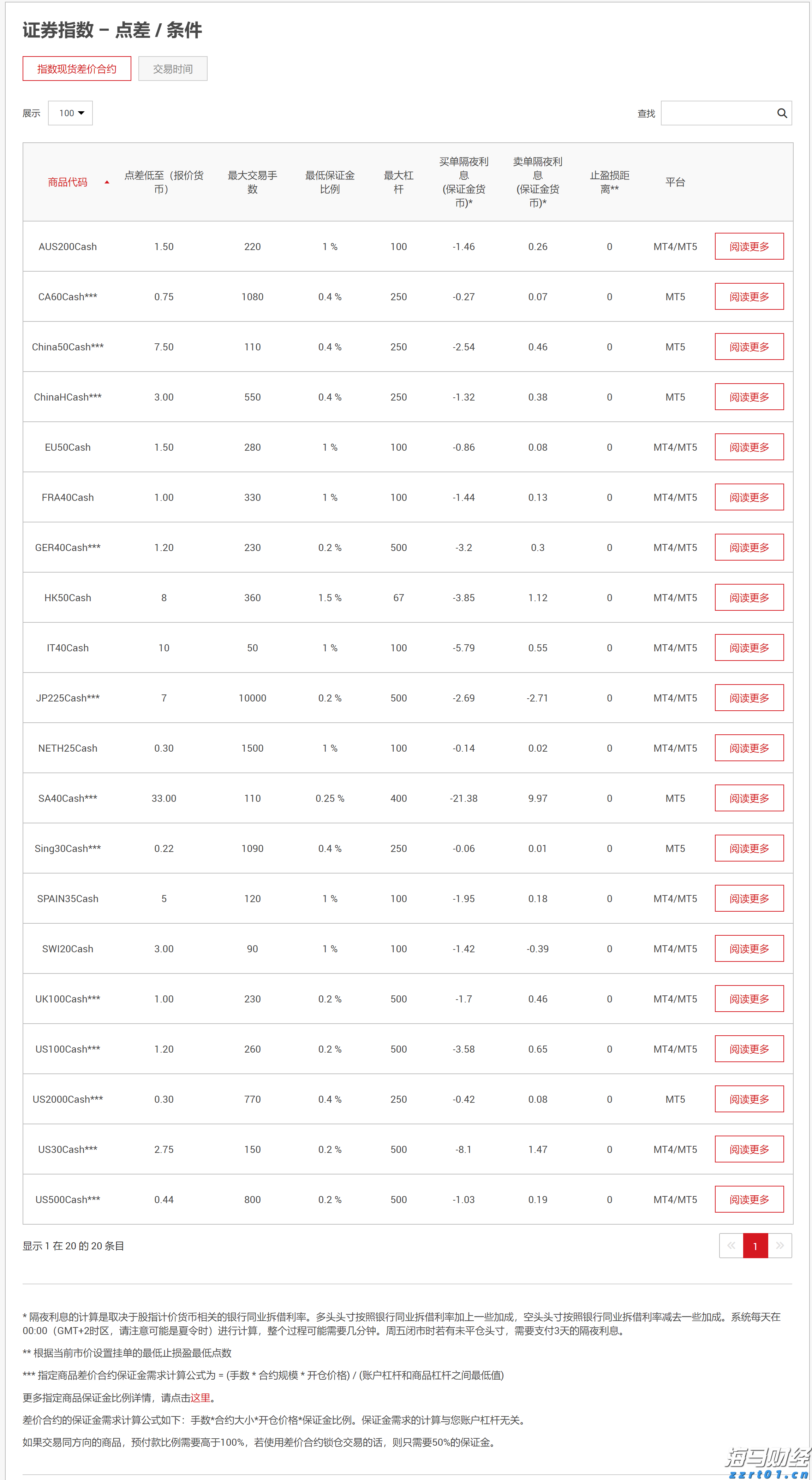 《梅州市高价值发明专利提升专项行动方案》印发