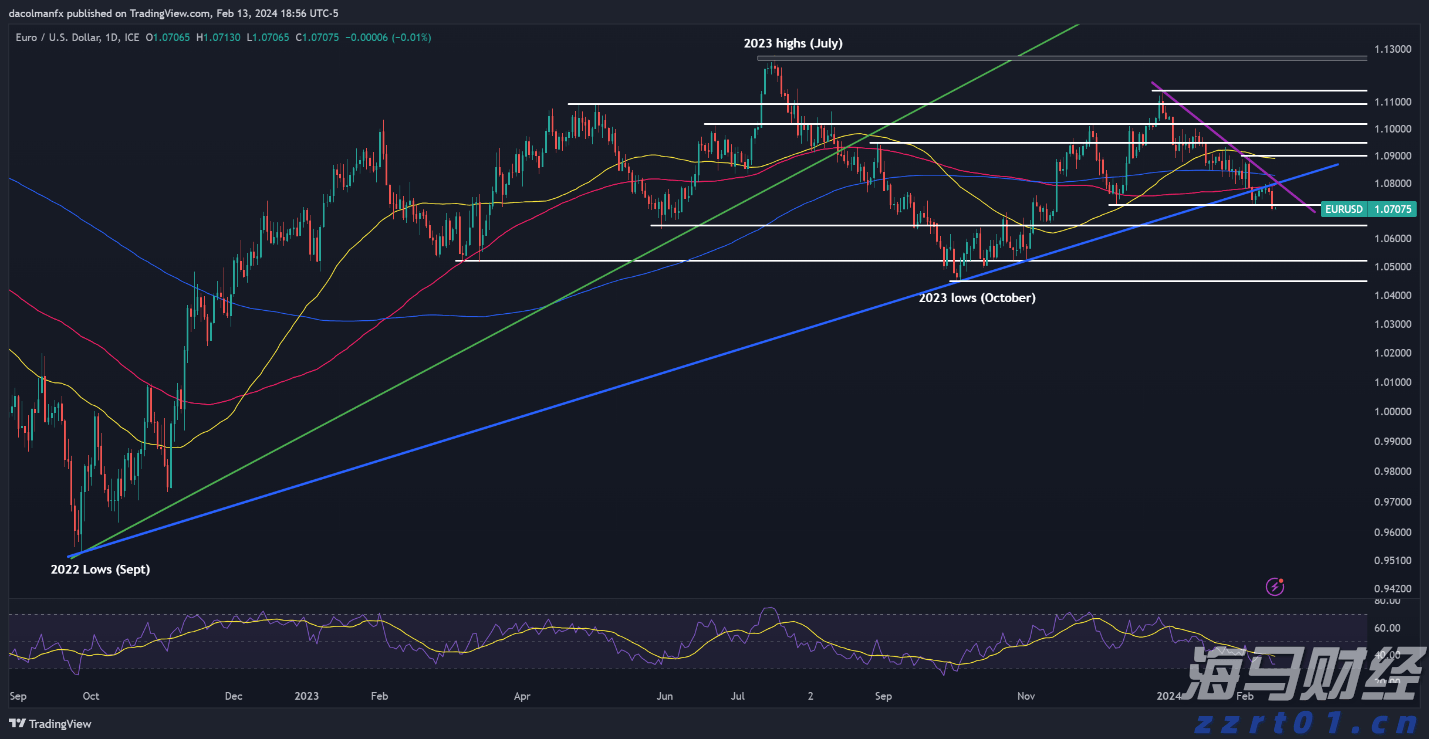 医我看|入秋后痛经失眠怎么办?中医送上四款暖心食疗方