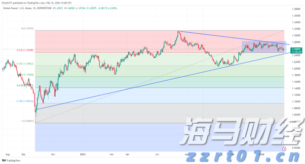 泰康人寿安徽分公司提醒您:养老钱要稳,防骗心要明!教您识破“代理退保”套路