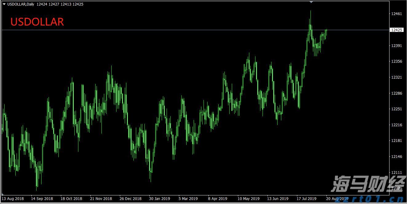 安徽知识产权综合实力排名全国第八