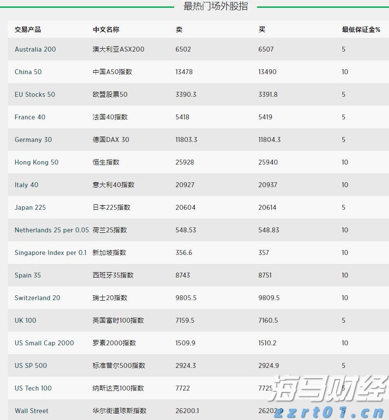 兴业银行芜湖分行：适老服务暖人心 金融为民践初心