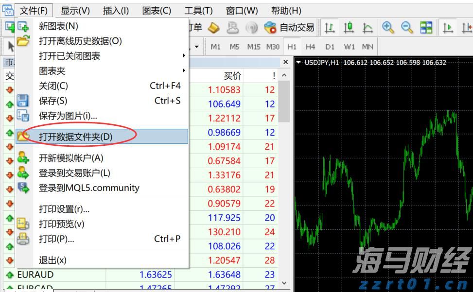 一季度我市种植业产值25.37亿元