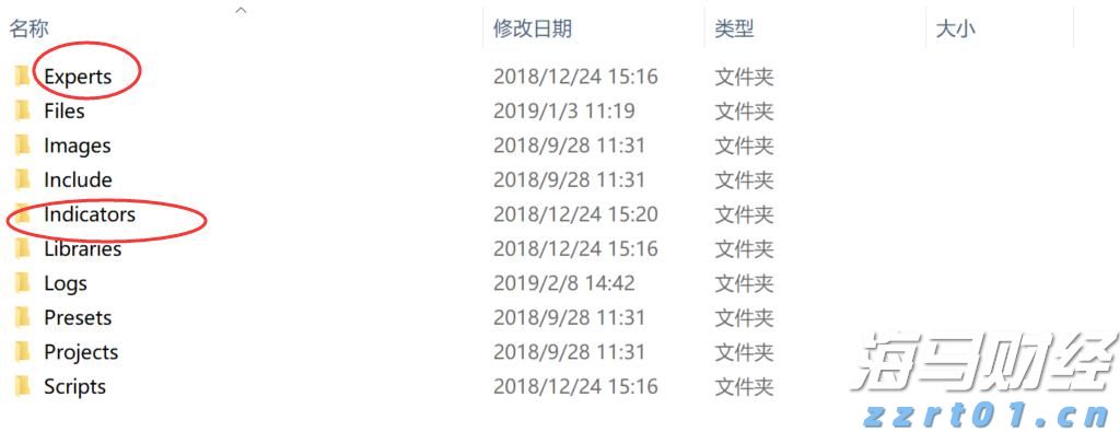 一季度我市种植业产值25.37亿元