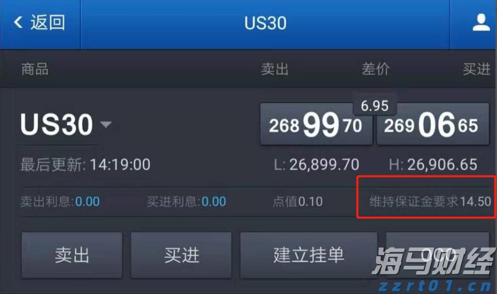 A股反弹促成17.8%“大逆转行情”,摩根大通引领新兴市场牛市