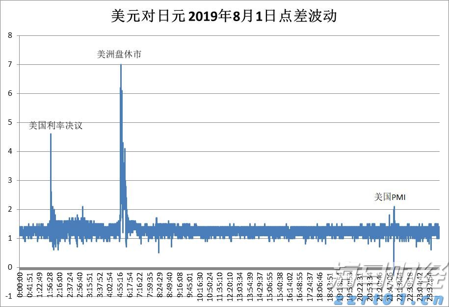 全区医疗保障基金监管集中宣传月活动在我市启动
