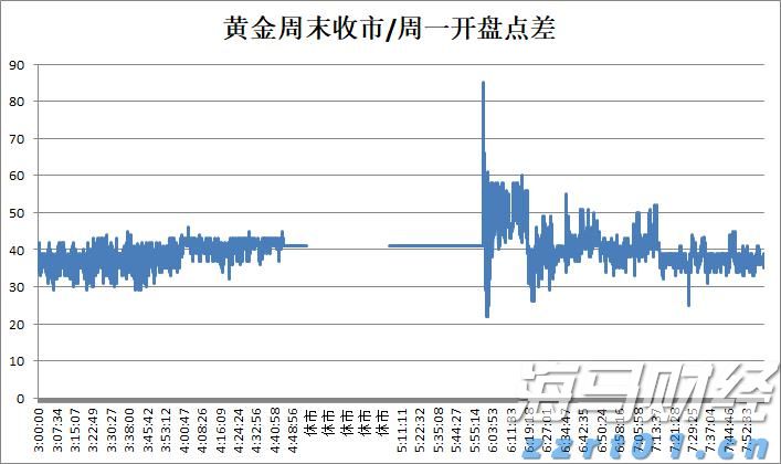 来自14个国家的50位友人或其遗属代表将应邀出席纪念活动