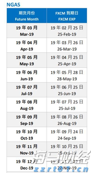 第二季度广告增速骤降至4%!Snap(SNAP.US)技术故障导致售价下滑 盘后市值蒸发超1/6