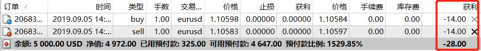 美股异动 | Q2业绩超预期 Rocket(RKT.US)涨超14%