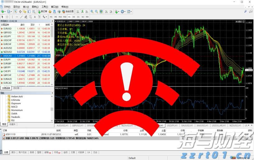 中科炼化统筹优化生产 全力“保供稳链”