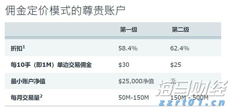 我市扎实推进青少年体育赛事选拔与后备人才储备工作