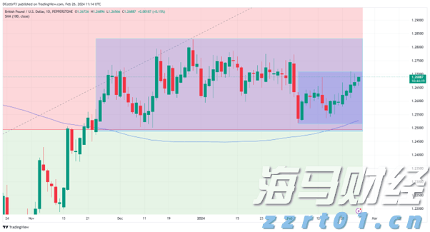 市领导到港北区开展乡村振兴调研等活动