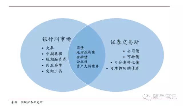 黄金交易逻辑重大转变！花旗罕见“空翻多”：非农“腰斩式下修”将黄金目标价提至3500美元