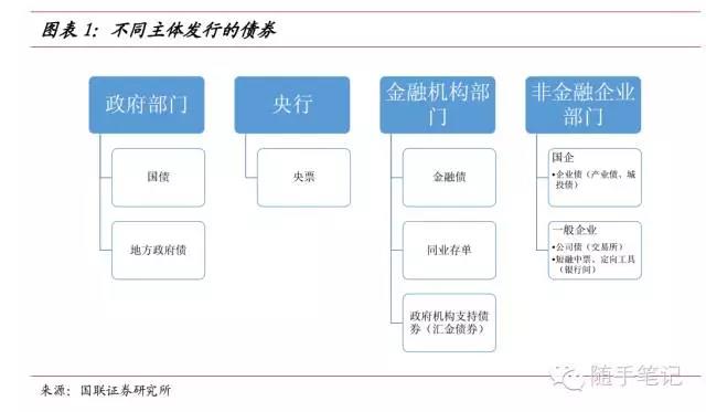 黄金交易逻辑重大转变！花旗罕见“空翻多”：非农“腰斩式下修”将黄金目标价提至3500美元
