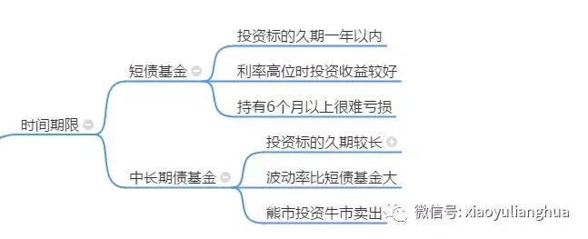 道德讲堂:以优秀传统文化滋养家教家风