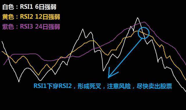 波音(BA.US)二季度业绩超预期 现金流损耗降至2亿美元