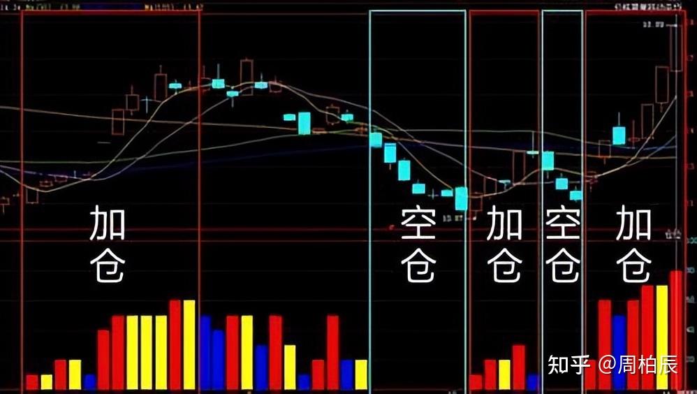 黄金：全球变局中的战略避险资产
