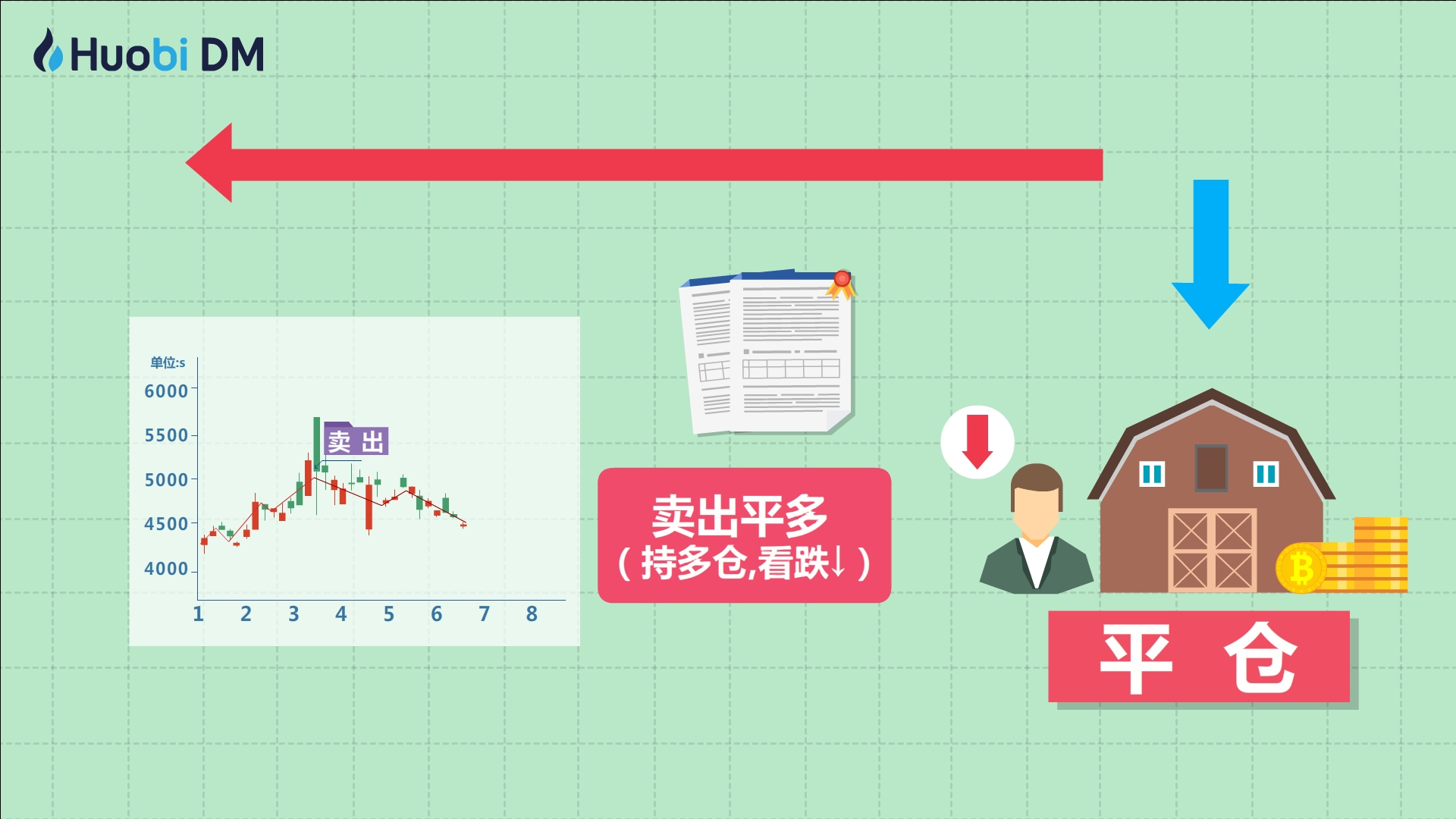 黄金：全球变局中的战略避险资产