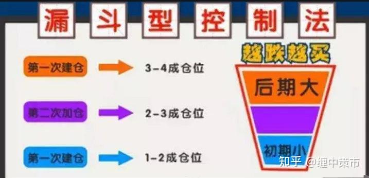 黄金：全球变局中的战略避险资产