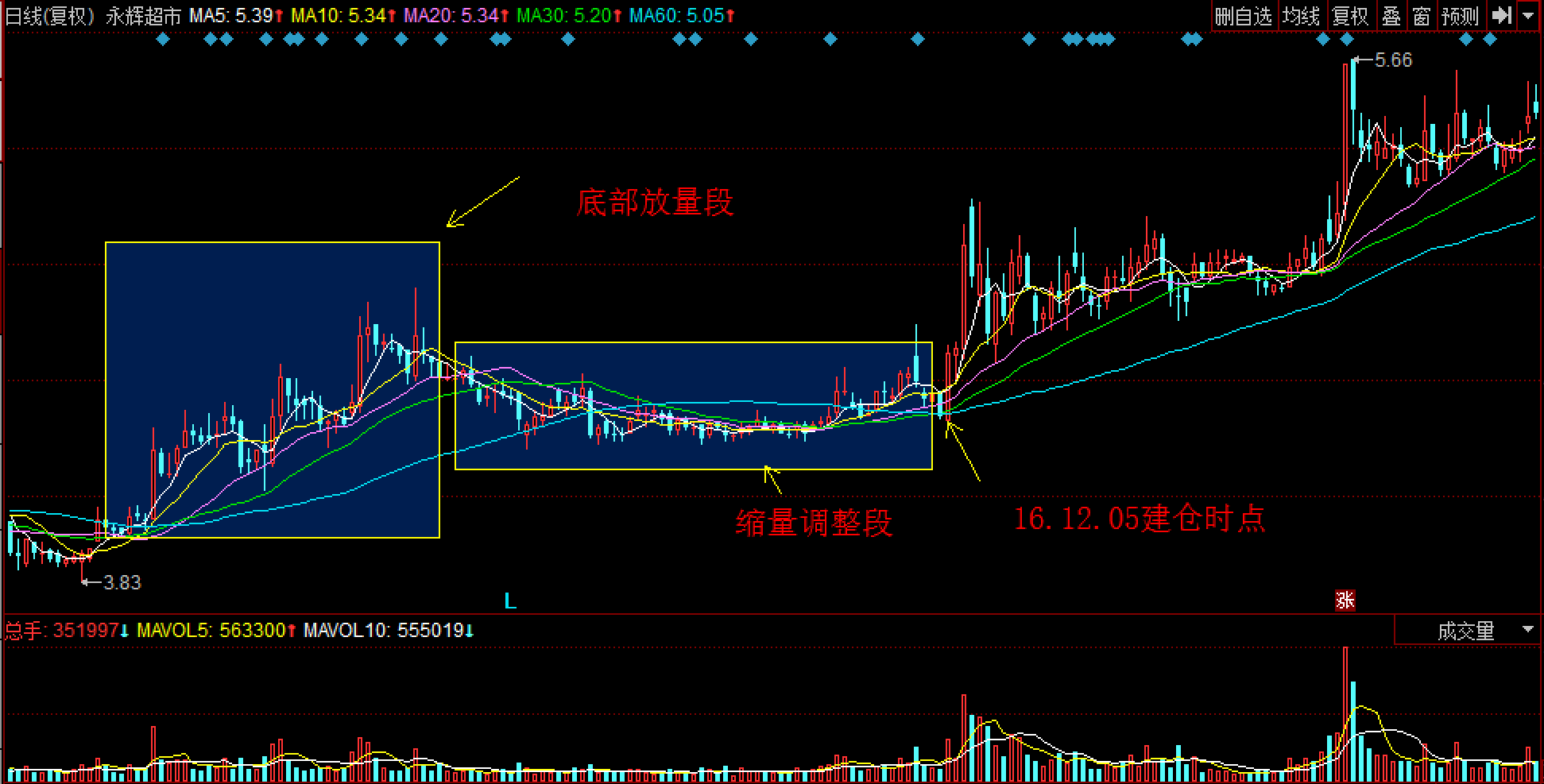 市领导到桂平平南调研维稳工作
