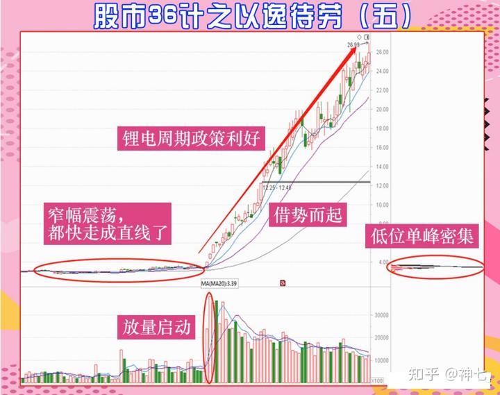 广州多区雷雨大风预警生效