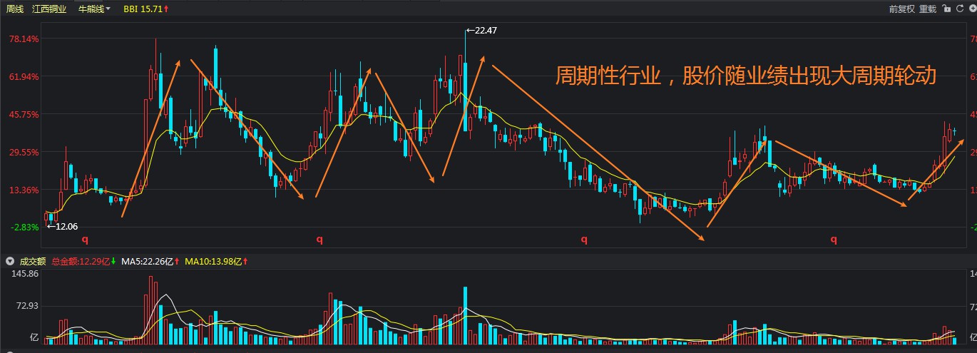 兴业银行连续两年入选标普全球 《可持续发展年鉴（中国版）》